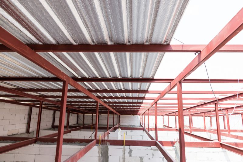 Steel Roof Installation